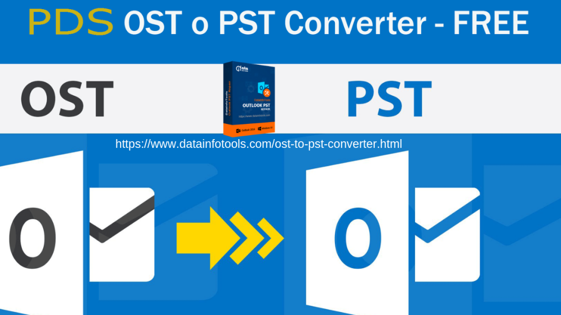 Ost To Pst Converter Free